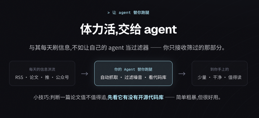 体力活交给 agent：信息洪流经过个人 agent 抓取、过滤和看代码库后，变成少量干净值得读的内容