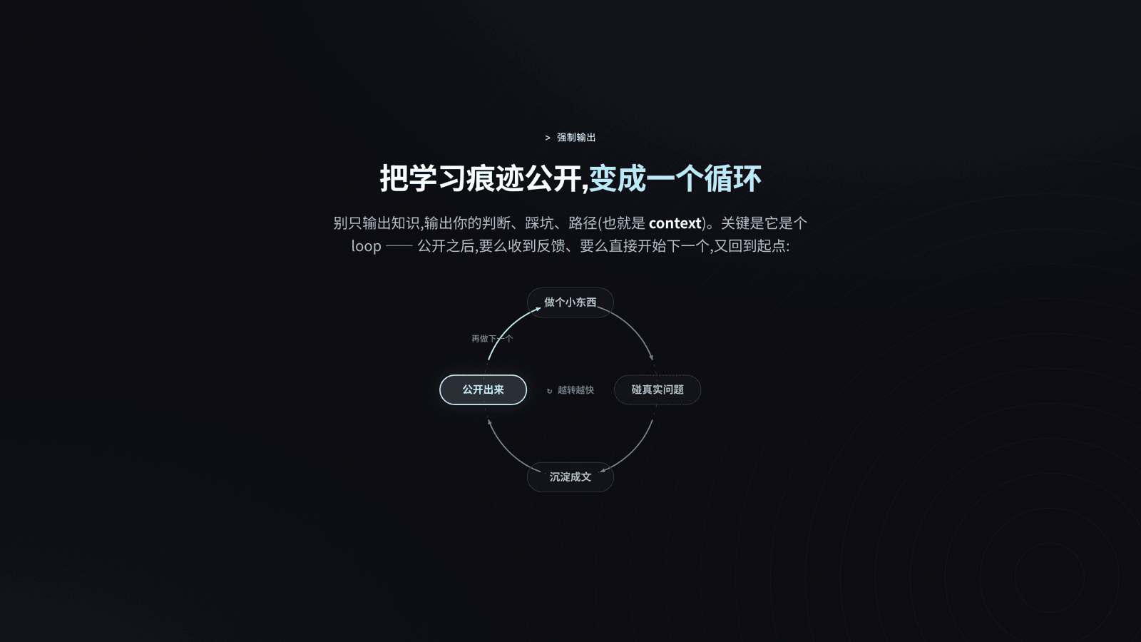 把学习痕迹公开，变成一个循环 —— 做个小东西 → 碰真实问题 → 沉淀成文 → 公开，再回到起点